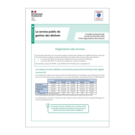 Fiche Organisation des services déchets - Enquête quinquennale Grand Est données 2019