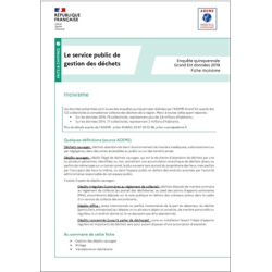 Fiche Incivisme - Enquête...