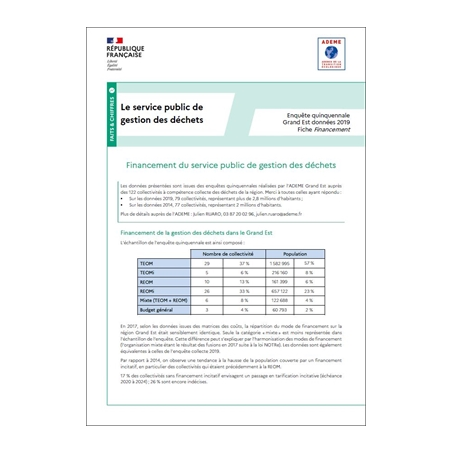 Fiche Financement  - Enquête quinquennale Grand Est données 2019