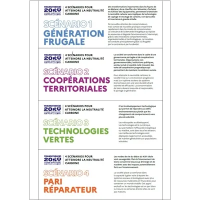 Prospective - Transitions 2050 Saison 1 - Infographies scénarios