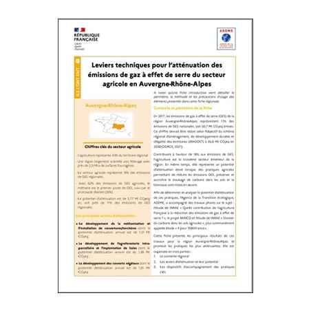 Leviers techniques pour l'atténuation des émissions de gaz à effet de serre du secteur agricole en AURA