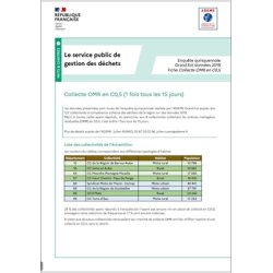 Fiche Collecte des ordures...