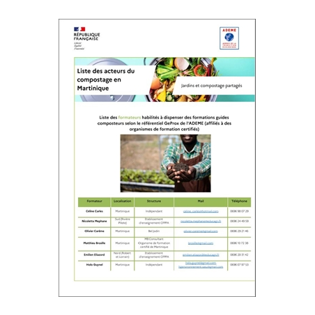 Liste des acteurs du compostage en Martinique