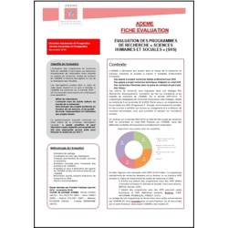 Évaluation des programmes...