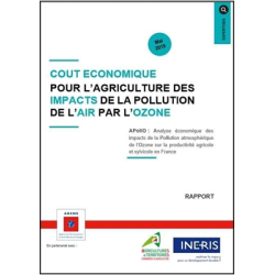 Coût économique pour...