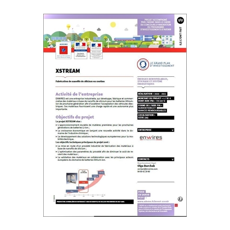 XSTREAM
