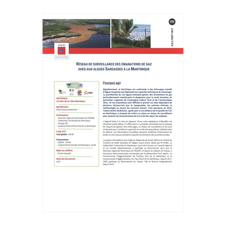 Réseau de surveillance des émanations de gaz des algues Sargasses à La Martinique