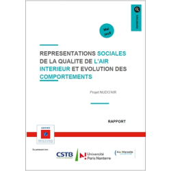 Représentations sociales de...