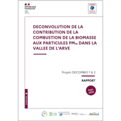 Déconvolution de la...