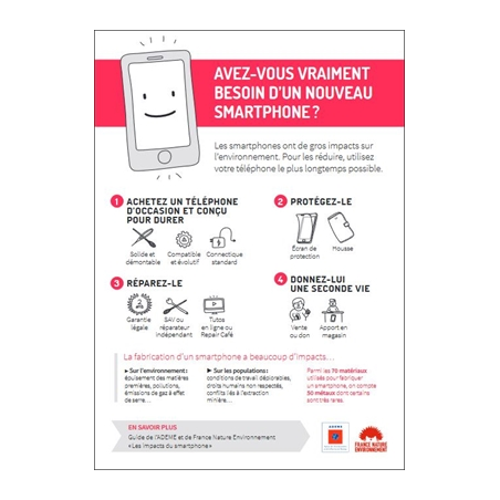 Avez-vous vraiment besoin d'un nouveau smartphone ?