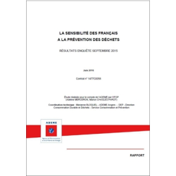 Sensibilité des Français à...