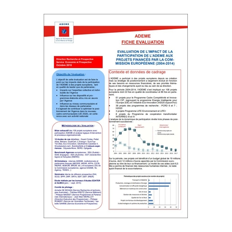 Evaluation de l'impact de la participation de l'ADEME aux projets financés par la Commission Européenne (2004-2014)
