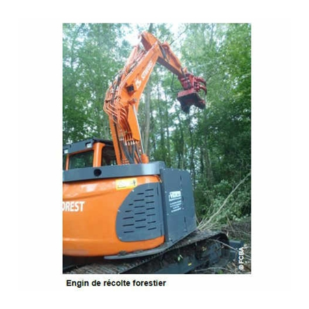 BIOMOBILIZER