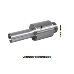 ECOMAP