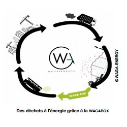 WAGABOX 1
