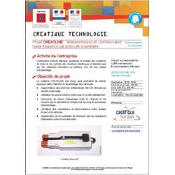CREATLINE