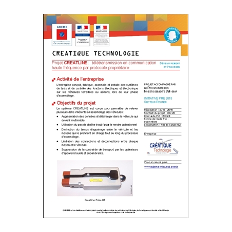 CREATLINE