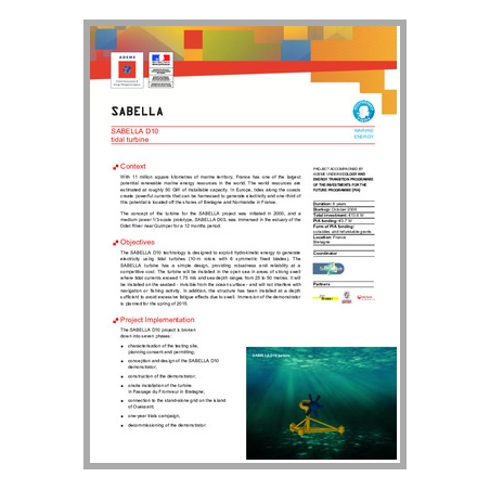 SABELLA