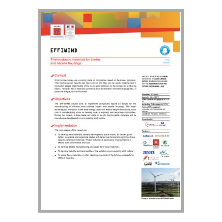 EFFIWIND - en