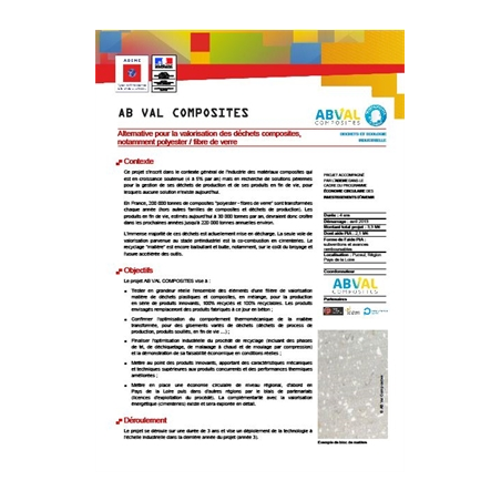 AB VAL COMPOSITES