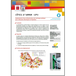 IRVE-29 Cotes d'Armor