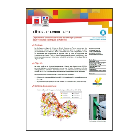 IRVE-29 Cotes d'Armor