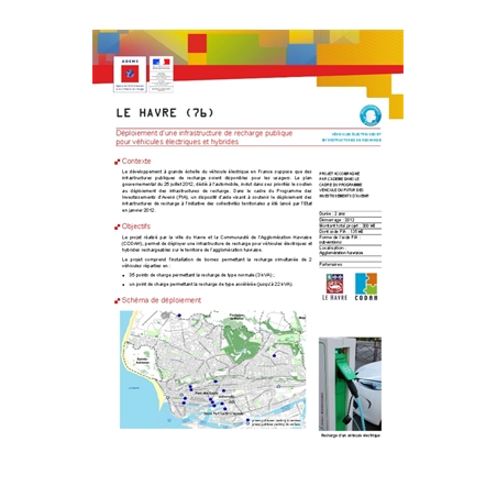 IRVE-76