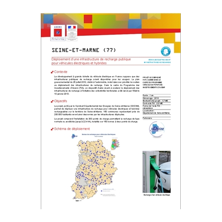 IRVE-77bis