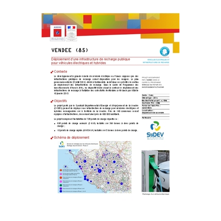 IRVE-85