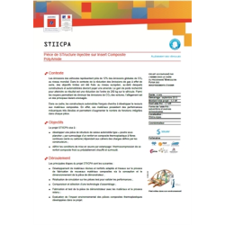 STIICPA