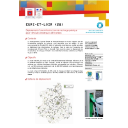IRVE-28