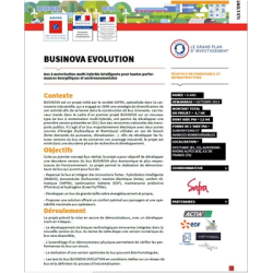 BUSINOVA EVOLUTION