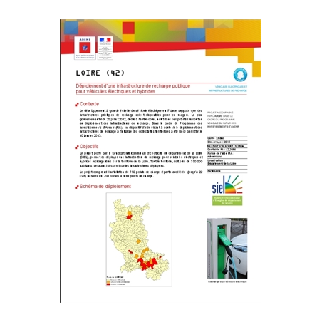 IRVE-42
