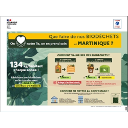 Les déchets en Martinique -...