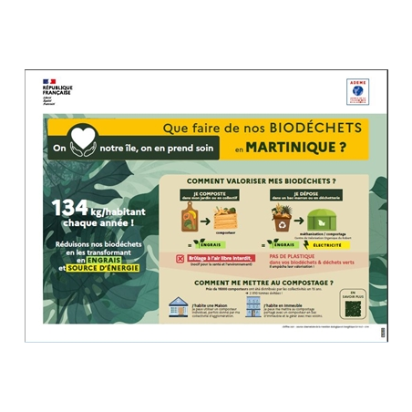 Les déchets en Martinique - chiffres clés