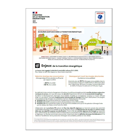 Energies renouvelables : Réussir la transition énergétique de mon territoire
