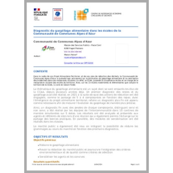 Diagnostic du gaspillage...