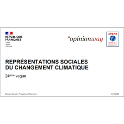 Les représentations...
