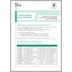 Statistiques sur les bacs...