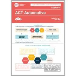 ACT Automobile 
