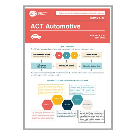 ACT Automobile 