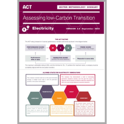 ACT Électricité