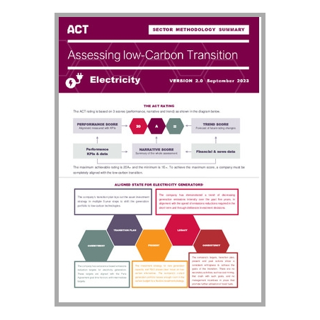ACT Électricité