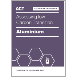 ACT Aluminium