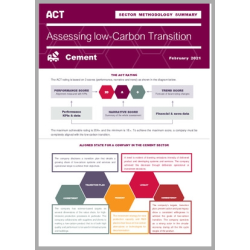 ACT Ciment 