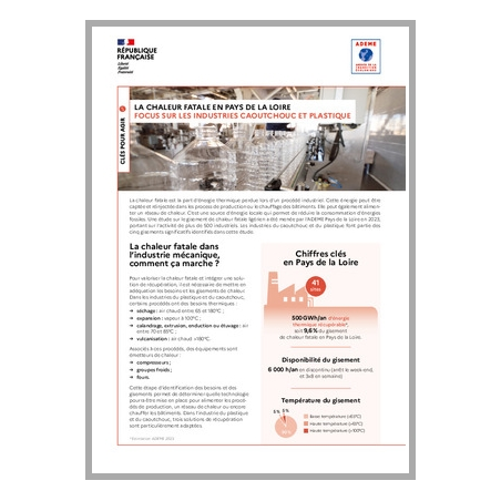 La chaleur fatale en Pays de la Loire. Focus sur les industries caoutchouc et plastique