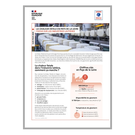 La chaleur fatale en Pays de la Loire. Focus sur les industries laitières