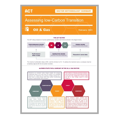 ACT Pétrole & Gaz