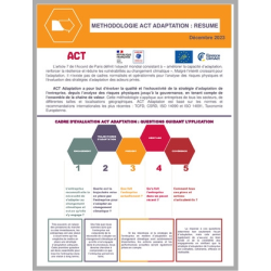 ACT Adaptation - méthodologie