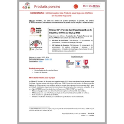 ECOQUALINA : Produits porcins